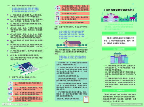 《濱州市住宅物業管理條例》解讀與物業管理實用指南