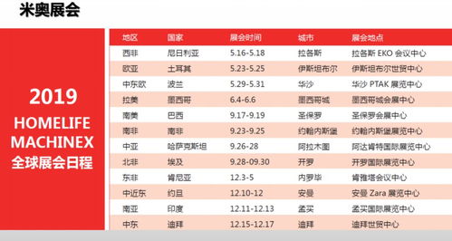 我市外貿(mào)企業(yè)如何應(yīng)對當(dāng)前復(fù)雜形勢 這里給你答案