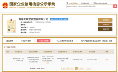 南通天聯安合置業因不正當價格行為被市場監管處罰